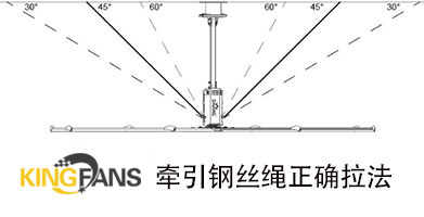 尊龙凯时ٷվǲ!